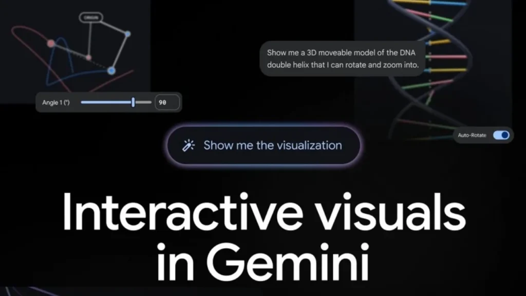 Google Gemini etkileşimli görsel