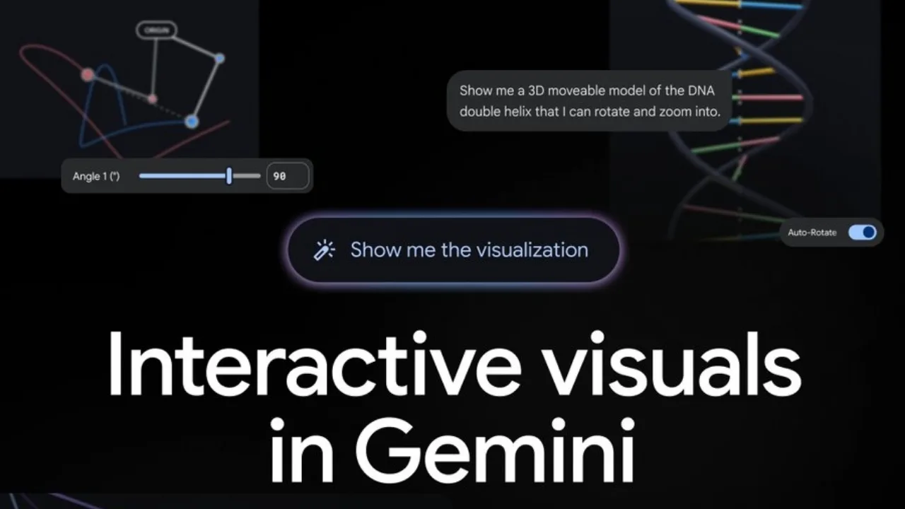 Google Gemini etkileşimli görsel